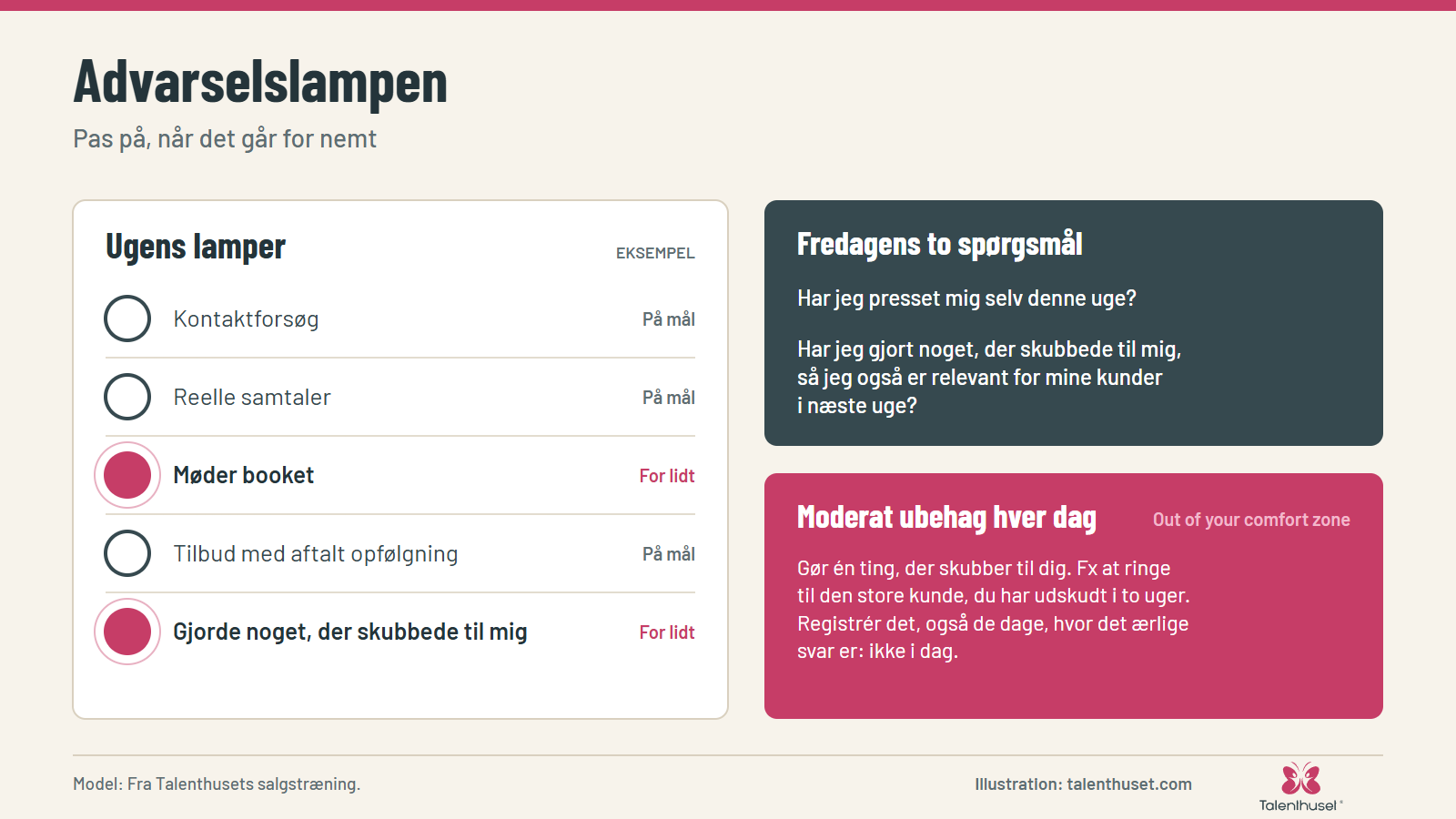 Advarselslampen: Pas på, når det går for nemt