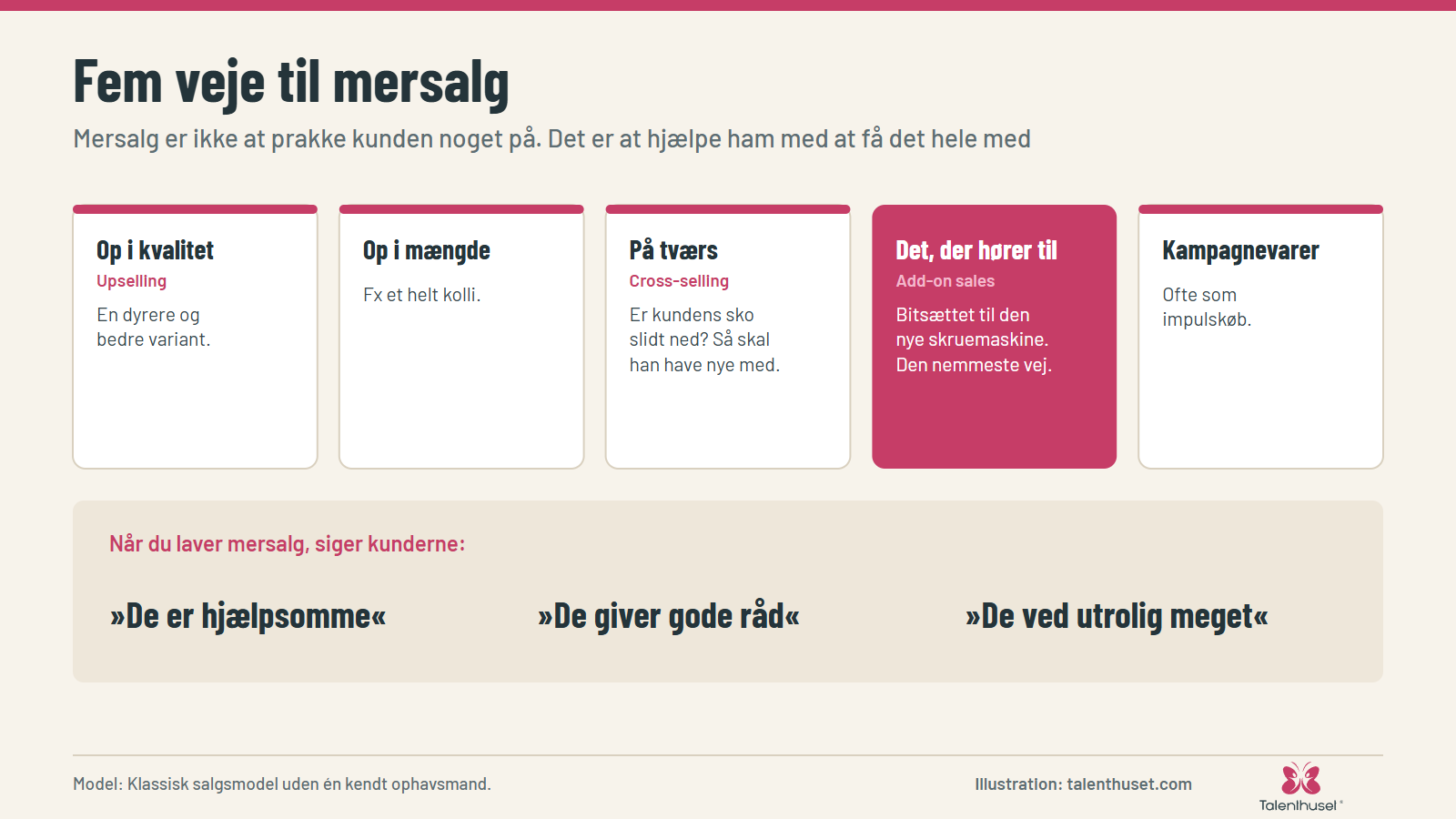 Fem veje til mersalg: Mersalg er ikke at prakke kunden noget på. Det er at hjælpe ham med at få det hele med