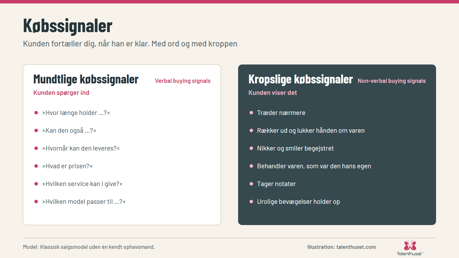 Købssignaler: Kunden fortæller dig, når han er klar. Med ord og med kroppen