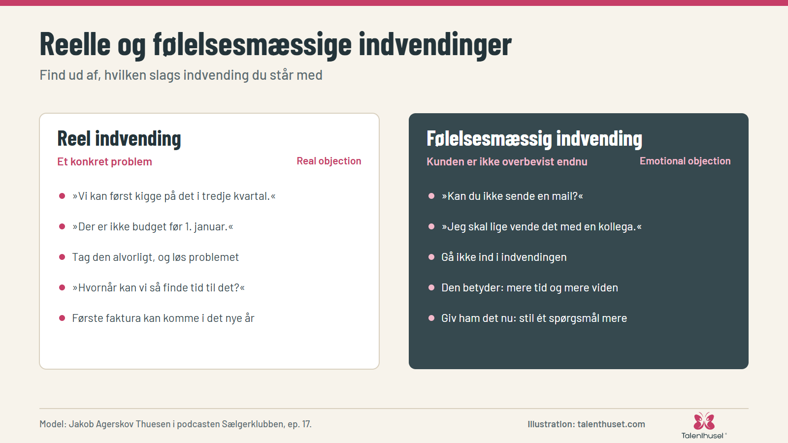Reelle og følelsesmæssige indvendinger: Find ud af, hvilken slags indvending du står med